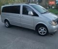 Серый Мерседес Вито, объемом двигателя 3 л и пробегом 451 тыс. км за 11000 $, фото 1 на Automoto.ua