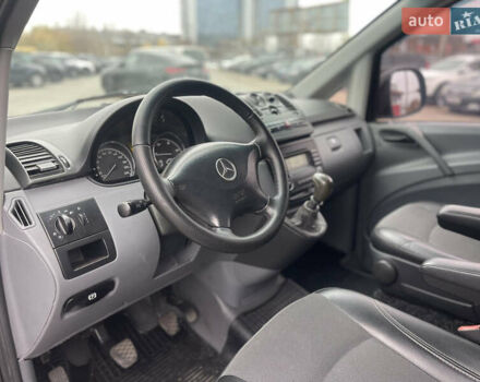 Серый Мерседес Вито, объемом двигателя 2.15 л и пробегом 285 тыс. км за 10900 $, фото 22 на Automoto.ua