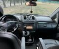 Серый Мерседес Вито, объемом двигателя 2.1 л и пробегом 260 тыс. км за 12499 $, фото 6 на Automoto.ua
