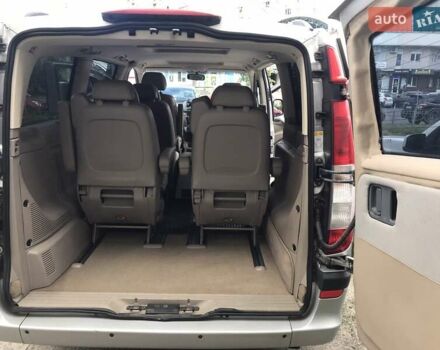 Серый Мерседес Вито, объемом двигателя 2.15 л и пробегом 370 тыс. км за 10800 $, фото 13 на Automoto.ua