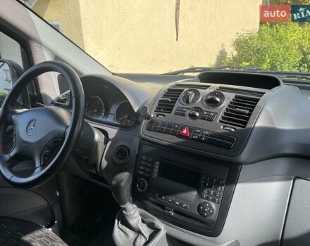 Серый Мерседес Вито, объемом двигателя 2.15 л и пробегом 288 тыс. км за 11500 $, фото 8 на Automoto.ua