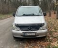 Серый Мерседес Вито, объемом двигателя 2.2 л и пробегом 350 тыс. км за 12000 $, фото 1 на Automoto.ua
