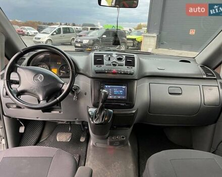 Серый Мерседес Вито, объемом двигателя 2.2 л и пробегом 428 тыс. км за 10990 $, фото 32 на Automoto.ua