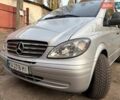Серый Мерседес Вито, объемом двигателя 2.15 л и пробегом 321 тыс. км за 12100 $, фото 1 на Automoto.ua