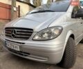 Серый Мерседес Вито, объемом двигателя 2.15 л и пробегом 320 тыс. км за 11400 $, фото 1 на Automoto.ua