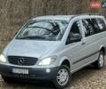Сірий Мерседес Віто, об'ємом двигуна 2.15 л та пробігом 375 тис. км за 10950 $, фото 10 на Automoto.ua