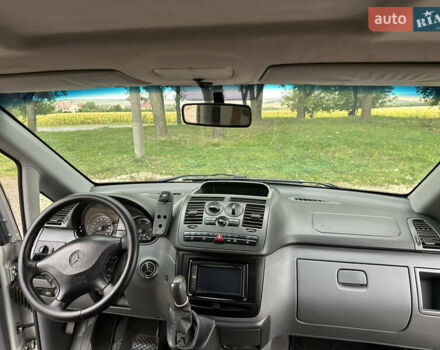 Серый Мерседес Вито, объемом двигателя 2.2 л и пробегом 333 тыс. км за 13583 $, фото 11 на Automoto.ua