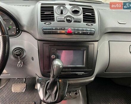 Серый Мерседес Вито, объемом двигателя 2.2 л и пробегом 428 тыс. км за 10990 $, фото 23 на Automoto.ua