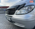 Серый Мерседес Вито, объемом двигателя 2.2 л и пробегом 218 тыс. км за 12700 $, фото 17 на Automoto.ua