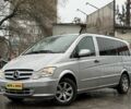 Сірий Мерседес Віто, об'ємом двигуна 2.2 л та пробігом 222 тис. км за 13500 $, фото 1 на Automoto.ua