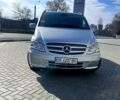 Сірий Мерседес Віто, об'ємом двигуна 2.1 л та пробігом 222 тис. км за 13000 $, фото 1 на Automoto.ua