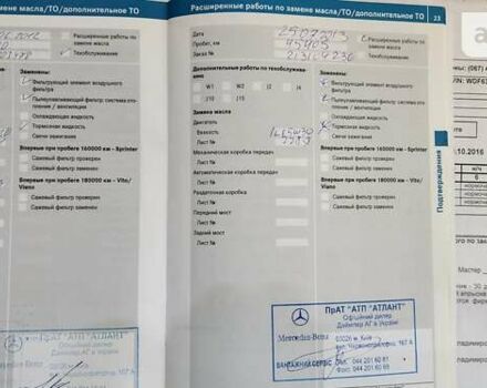 Сірий Мерседес Віто, об'ємом двигуна 2.2 л та пробігом 183 тис. км за 14500 $, фото 2 на Automoto.ua