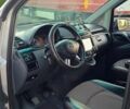 Серый Мерседес Вито, объемом двигателя 2.1 л и пробегом 283 тыс. км за 344 $, фото 5 на Automoto.ua