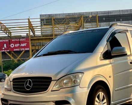Серый Мерседес Вито, объемом двигателя 2.1 л и пробегом 330 тыс. км за 10690 $, фото 4 на Automoto.ua