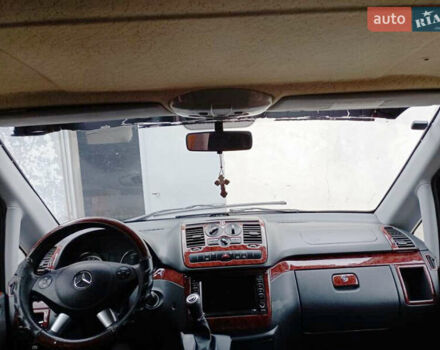 Серый Мерседес Вито, объемом двигателя 2.2 л и пробегом 287 тыс. км за 13500 $, фото 21 на Automoto.ua