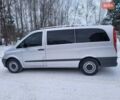 Сірий Мерседес Віто, об'ємом двигуна 2.14 л та пробігом 201 тис. км за 12800 $, фото 33 на Automoto.ua