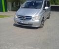 Сірий Мерседес Віто, об'ємом двигуна 2.14 л та пробігом 400 тис. км за 9500 $, фото 1 на Automoto.ua