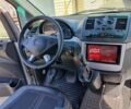 Серый Мерседес Вито, объемом двигателя 2.14 л и пробегом 357 тыс. км за 14500 $, фото 1 на Automoto.ua