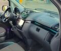 Серый Мерседес Вито, объемом двигателя 2.1 л и пробегом 283 тыс. км за 344 $, фото 6 на Automoto.ua