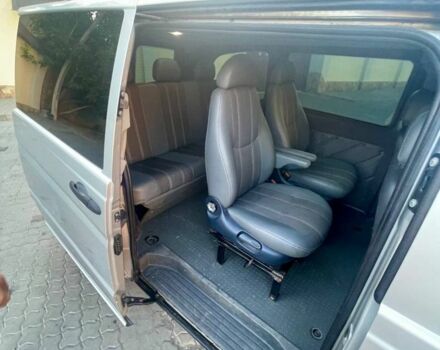 Серый Мерседес Вито, объемом двигателя 2.1 л и пробегом 330 тыс. км за 10690 $, фото 2 на Automoto.ua