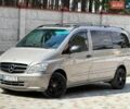 Серый Мерседес Вито, объемом двигателя 2.2 л и пробегом 318 тыс. км за 13900 $, фото 1 на Automoto.ua