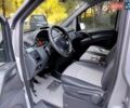 Сірий Мерседес Віто, об'ємом двигуна 2.15 л та пробігом 265 тис. км за 10997 $, фото 2 на Automoto.ua