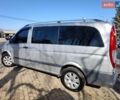 Серый Мерседес Вито, объемом двигателя 2.14 л и пробегом 308 тыс. км за 15200 $, фото 22 на Automoto.ua
