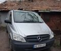 Серый Мерседес Вито, объемом двигателя 2.1 л и пробегом 250 тыс. км за 8900 $, фото 1 на Automoto.ua