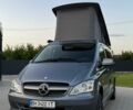 Серый Мерседес Вито, объемом двигателя 2.14 л и пробегом 280 тыс. км за 36000 $, фото 1 на Automoto.ua