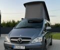 Сірий Мерседес Віто, об'ємом двигуна 2.14 л та пробігом 280 тис. км за 33000 $, фото 1 на Automoto.ua