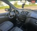 Серый Мерседес Вито, объемом двигателя 2.14 л и пробегом 300 тыс. км за 9800 $, фото 15 на Automoto.ua