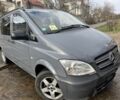 Сірий Мерседес Віто, об'ємом двигуна 0 л та пробігом 276 тис. км за 12000 $, фото 1 на Automoto.ua
