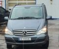 Сірий Мерседес Віто, об'ємом двигуна 2.14 л та пробігом 265 тис. км за 14900 $, фото 1 на Automoto.ua