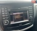 Серый Мерседес Вито, объемом двигателя 2.2 л и пробегом 275 тыс. км за 10600 $, фото 61 на Automoto.ua