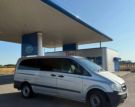 Серый Мерседес Вито, объемом двигателя 2.14 л и пробегом 214 тыс. км за 19000 $, фото 3 на Automoto.ua