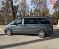 Серый Мерседес Вито, объемом двигателя 2.14 л и пробегом 315 тыс. км за 17000 $, фото 1 на Automoto.ua
