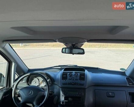 Серый Мерседес Вито, объемом двигателя 2.14 л и пробегом 214 тыс. км за 19000 $, фото 49 на Automoto.ua