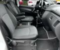 Мерседес Вито 2013 в Киеве на Automoto.ua Серый Мерседес Вито, объемом двигателя 2.14 л и пробегом 307 тыс. км за 17000 $, фото 9 на Automoto.ua