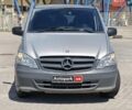 Сірий Мерседес Віто, об'ємом двигуна 2.2 л та пробігом 212 тис. км за 14400 $, фото 1 на Automoto.ua