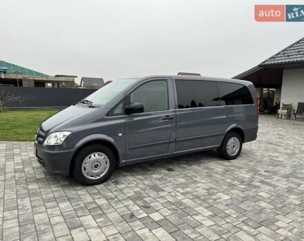 Серый Мерседес Вито, объемом двигателя 2.1 л и пробегом 297 тыс. км за 14900 $, фото 14 на Automoto.ua