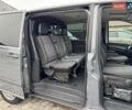Серый Мерседес Вито, объемом двигателя 2.1 л и пробегом 297 тыс. км за 15700 $, фото 34 на Automoto.ua