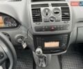 Серый Мерседес Вито, объемом двигателя 2.1 л и пробегом 297 тыс. км за 15700 $, фото 23 на Automoto.ua