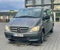 Серый Мерседес Вито, объемом двигателя 2.1 л и пробегом 290 тыс. км за 13900 $, фото 1 на Automoto.ua