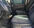 Серый Мерседес Вито, объемом двигателя 2.2 л и пробегом 170 тыс. км за 20000 $, фото 8 на Automoto.ua