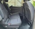 Серый Мерседес Вито, объемом двигателя 2.2 л и пробегом 110 тыс. км за 10500 $, фото 9 на Automoto.ua