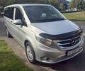 Серый Мерседес Вито, объемом двигателя 1.6 л и пробегом 617 тыс. км за 17602 $, фото 1 на Automoto.ua