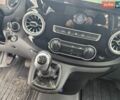 Серый Мерседес Вито, объемом двигателя 2.14 л и пробегом 308 тыс. км за 18099 $, фото 1 на Automoto.ua