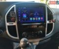 Серый Мерседес Вито, объемом двигателя 1.6 л и пробегом 403 тыс. км за 15400 $, фото 18 на Automoto.ua