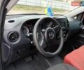 Мерседес Вито 2017 в Кропивницком (Кировограде) на Automoto.ua Серый Мерседес Вито, объемом двигателя 2.14 л и пробегом 480 тыс. км за 23000 $, фото 1 на Automoto.ua
