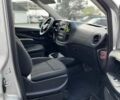 Серый Мерседес Вито, объемом двигателя 2.14 л и пробегом 187 тыс. км за 34000 $, фото 22 на Automoto.ua